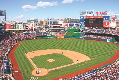 Washington Nationals Park.